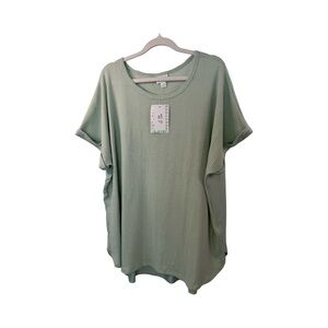 Womens LuLaRoe Sleeveless Mint Green Top Size 2X